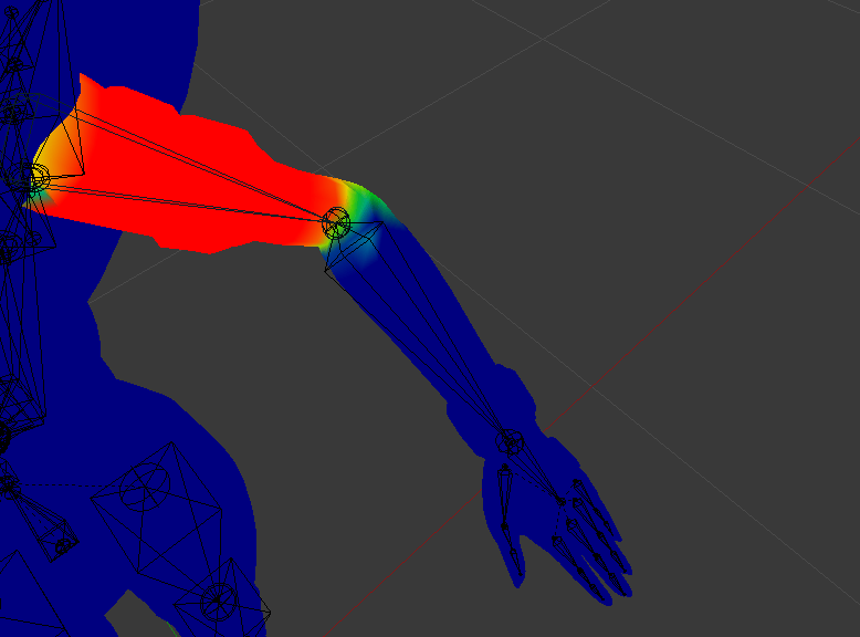Weight Paint 2